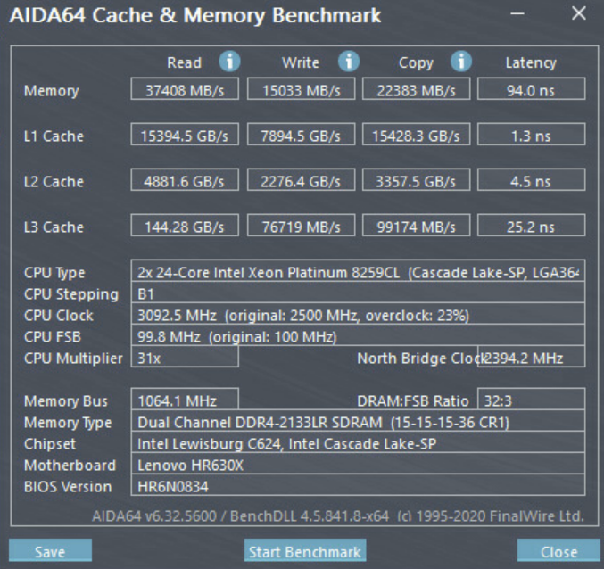 AIDA64 memory test in Windows PE. Uncertain if AIDA64 accounts for PMem, and I only used dual-channel, so treat this as entertainment