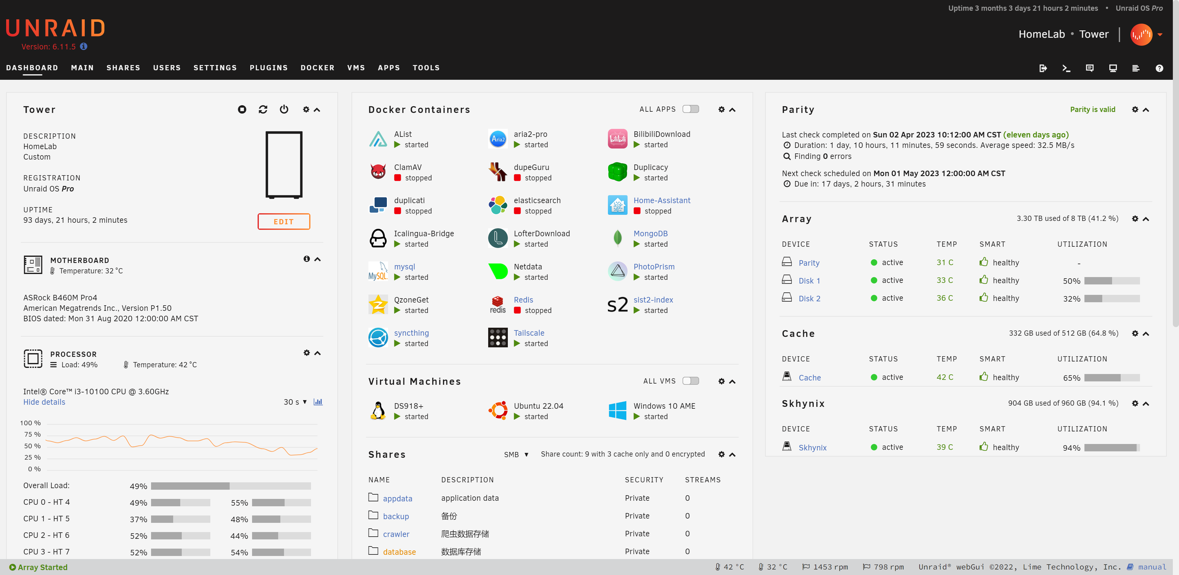 HomeLab with a ton of stuff that actually needs backing up