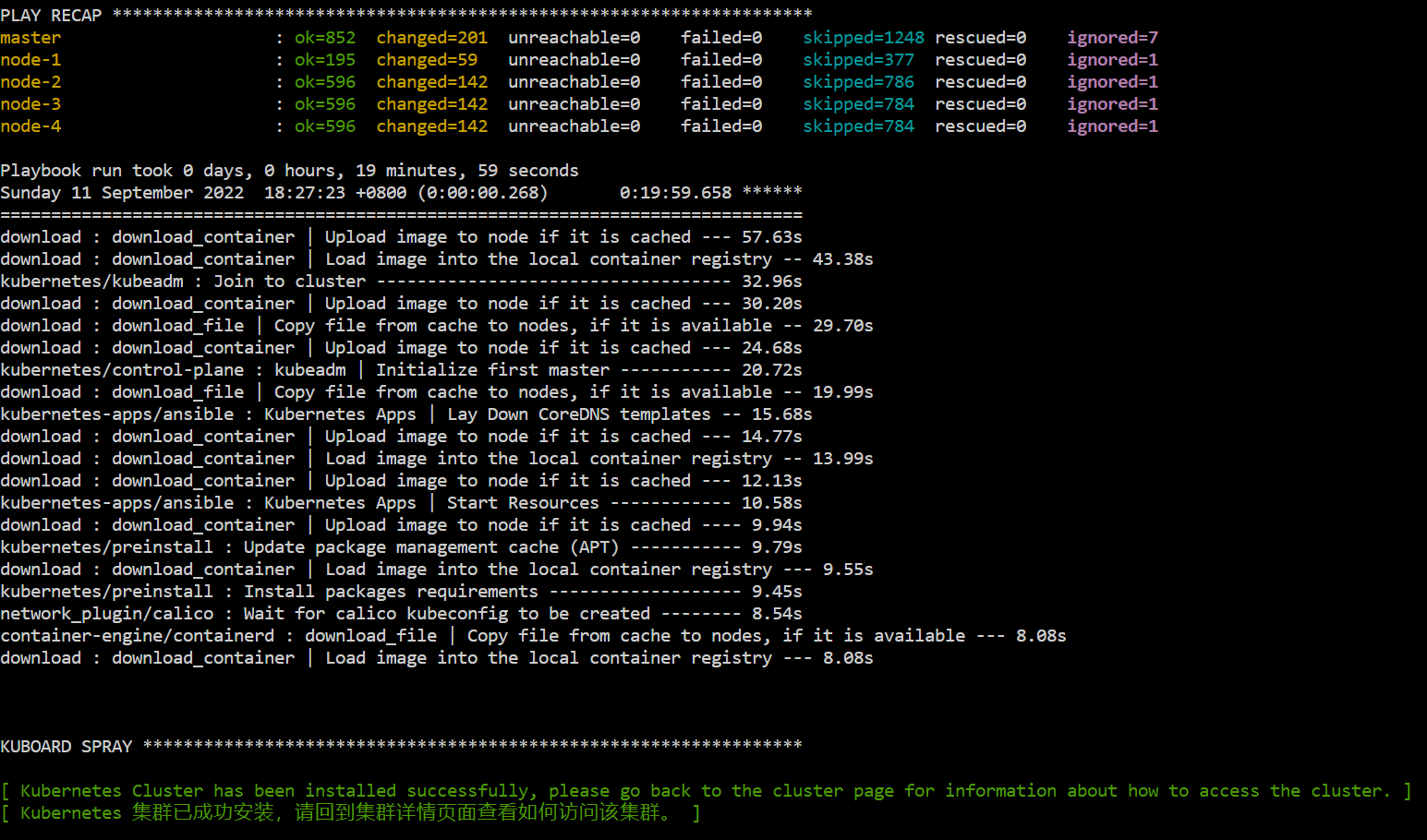 K8s Cluster Deployment