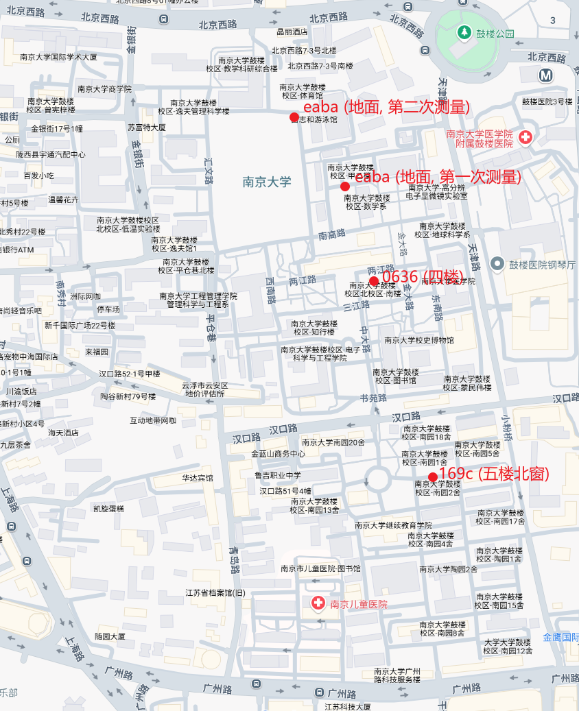 Approximate node positions and heights