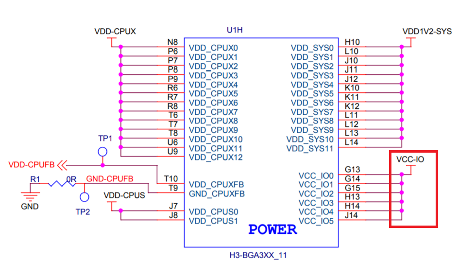 Power schematic
