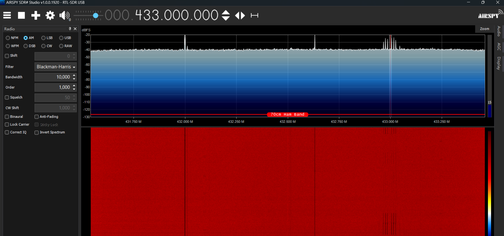 The 433MHz band is surprisingly busy