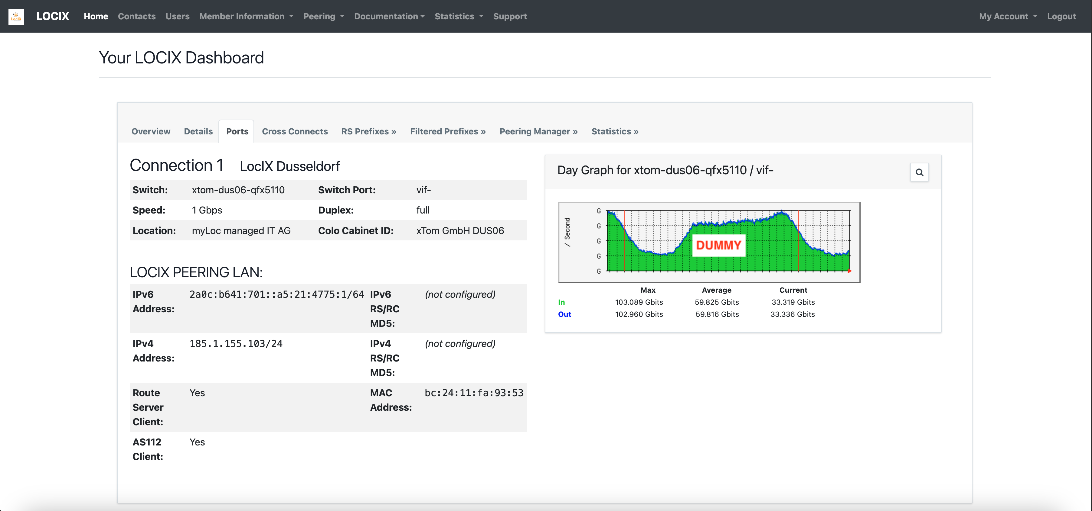 LocIX Dashboard