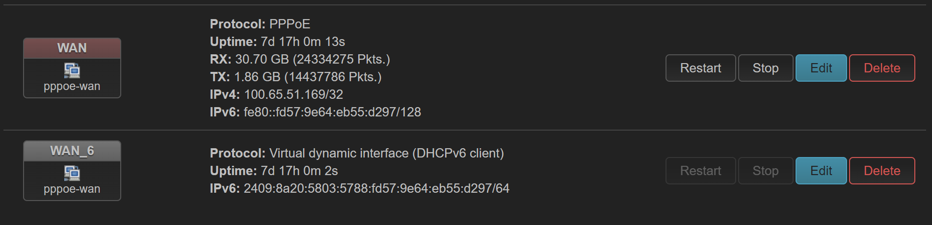 OpenWRT 拨号后截图, 图中没有 PD, 如果有会多一行 IPv6-PD