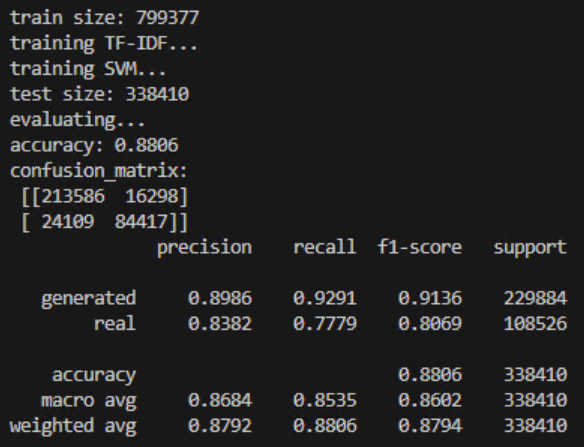 第一版有不少 Bug 的代码就干上了 88% accuracy (后来优化清洗后也有 85%)