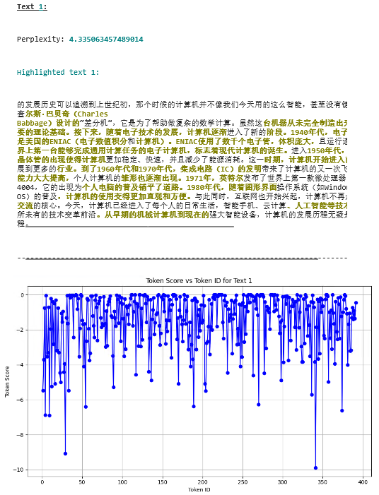 失败的尝试, 被一堆软广科普给骗了