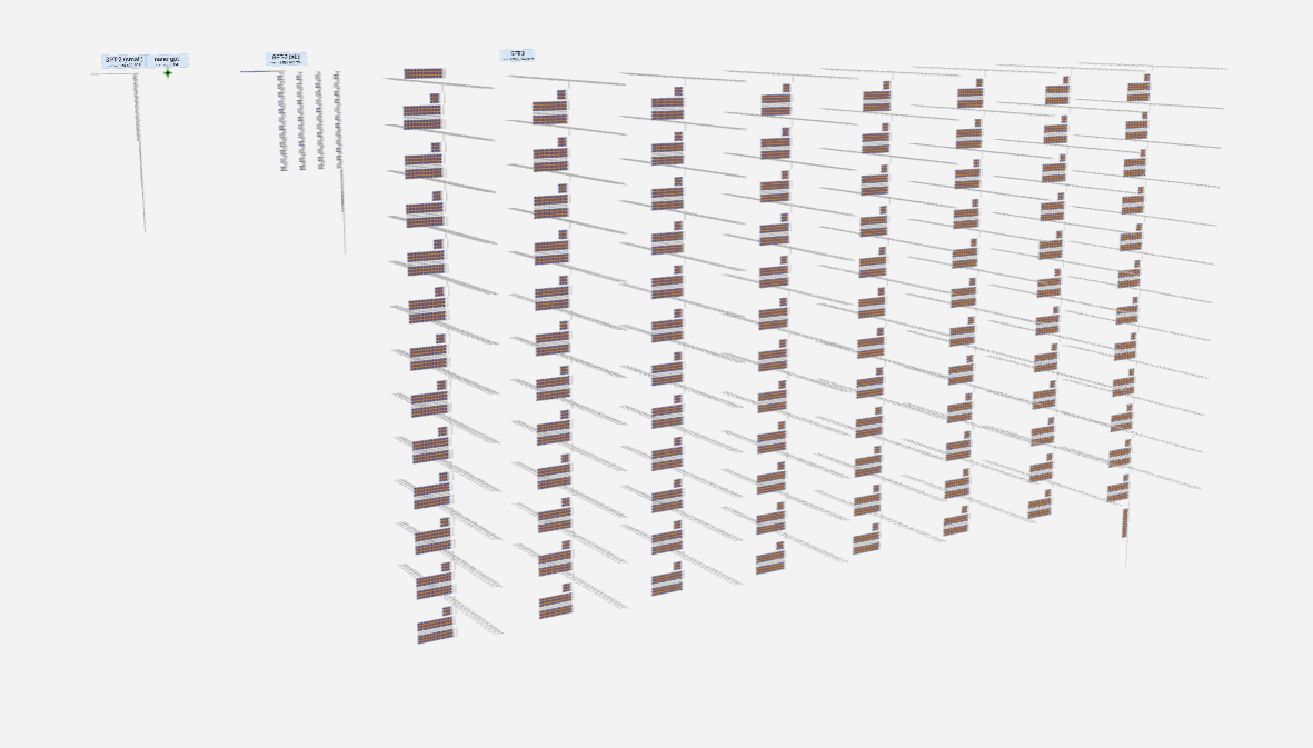 图来自 bbycroft.net/llm