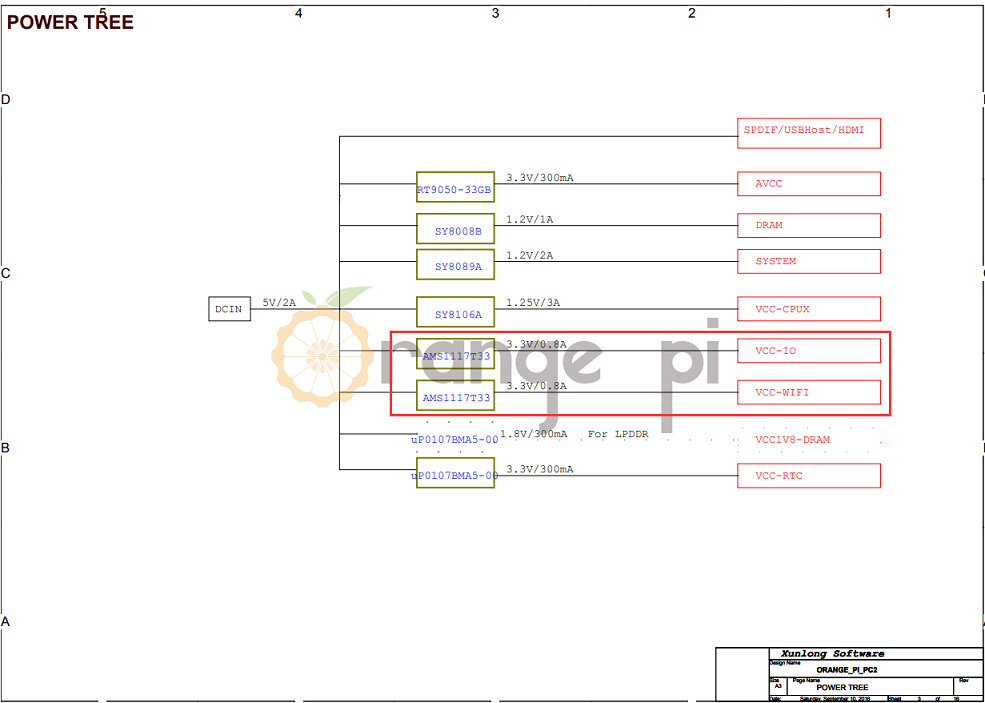 datasheet