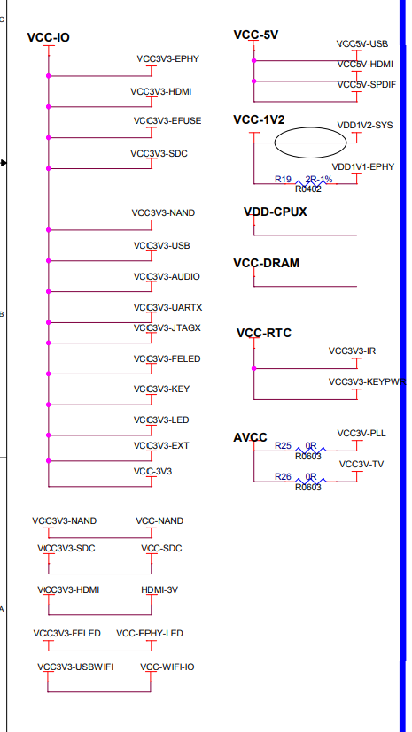 datasheet